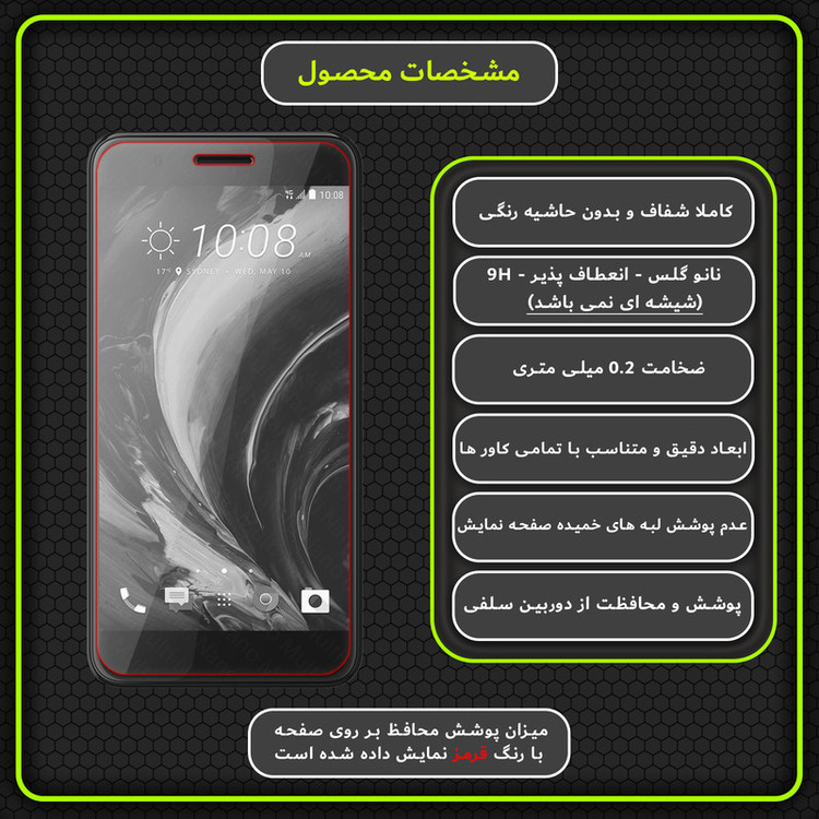 محافظ صفحه نمایش مولتی نانو مدل X-S1N مناسب برای گوشی موبایل اچ تی سی One X10