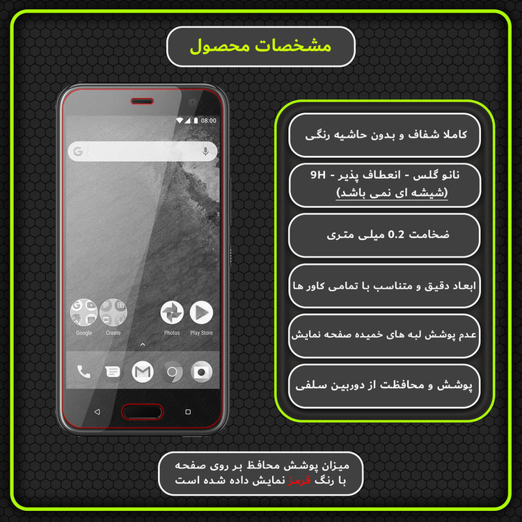 محافظ صفحه نمایش مولتی نانو مدل X-S1N مناسب برای گوشی موبایل اچ تی سی U11 Life
