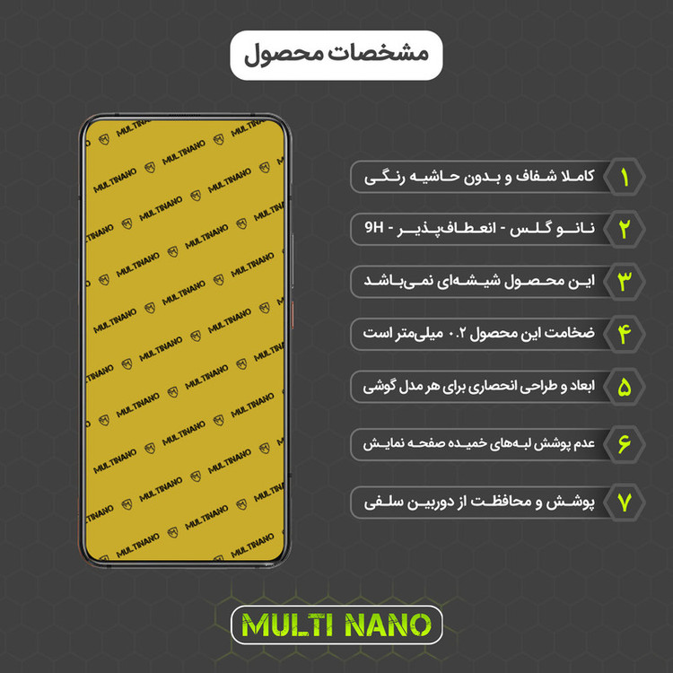 محافظ صفحه نمایش مولتی نانو مدل X-S2N مناسب برای گوشی موبایل ویوو iQOO 3 بسته دو عددی