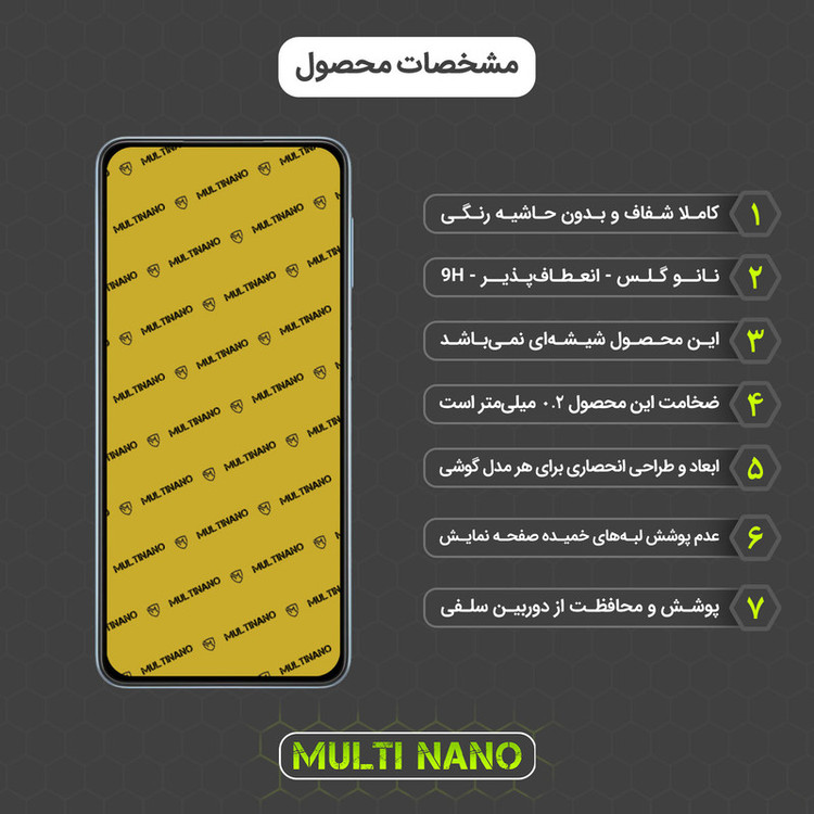 محافظ صفحه نمایش مولتی نانو مدل X-S1N مناسب برای گوشی موبایل سامسونگ Galaxy M32 5G