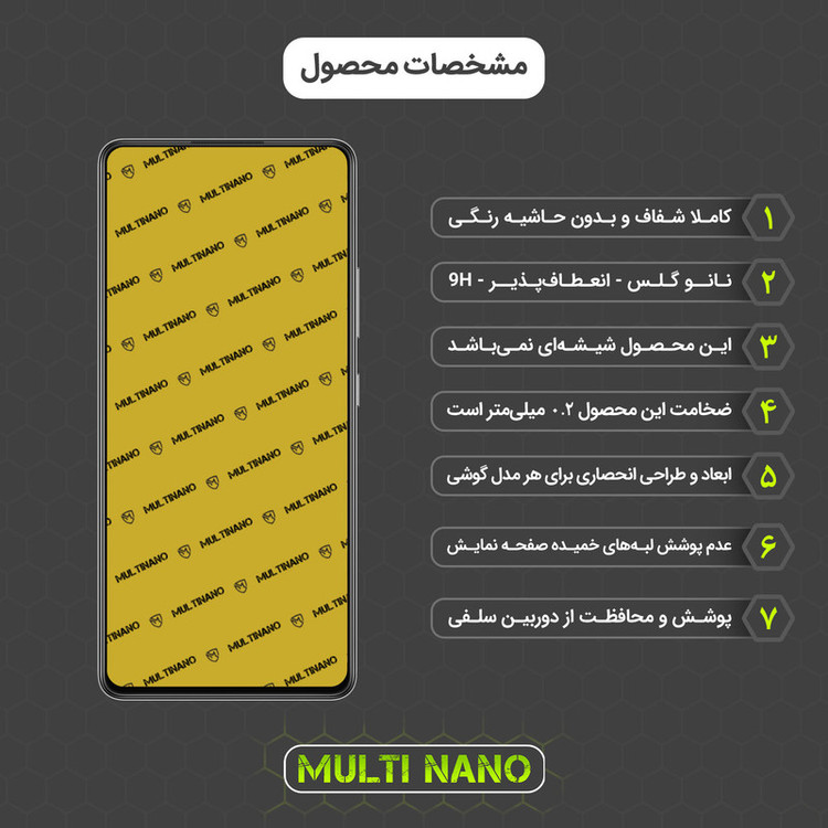 محافظ صفحه نمایش مولتی نانو مدل X-S1N مناسب برای گوشی موبایل سامسونگ Galaxy A42