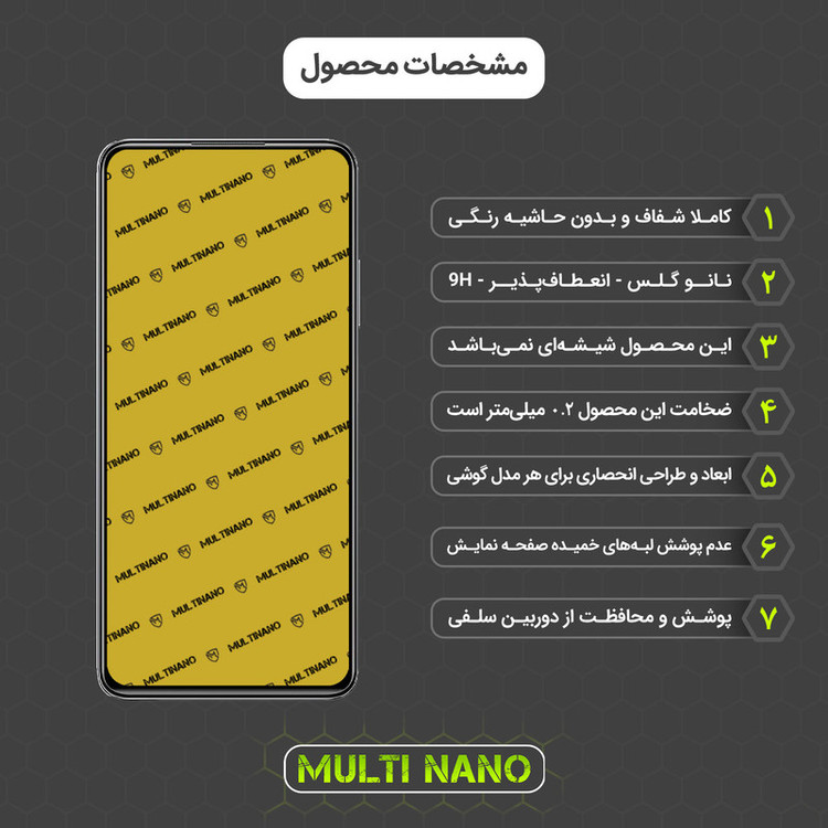 محافظ صفحه نمایش مولتی نانو مدل X-S1N مناسب برای گوشی موبایل شیائومی Redmi Note 11E Pro