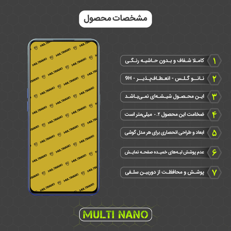 محافظ صفحه نمایش مولتی نانو مدل X-S2N مناسب برای گوشی موبایل اوپو Reno3 5G بسته دو عددی