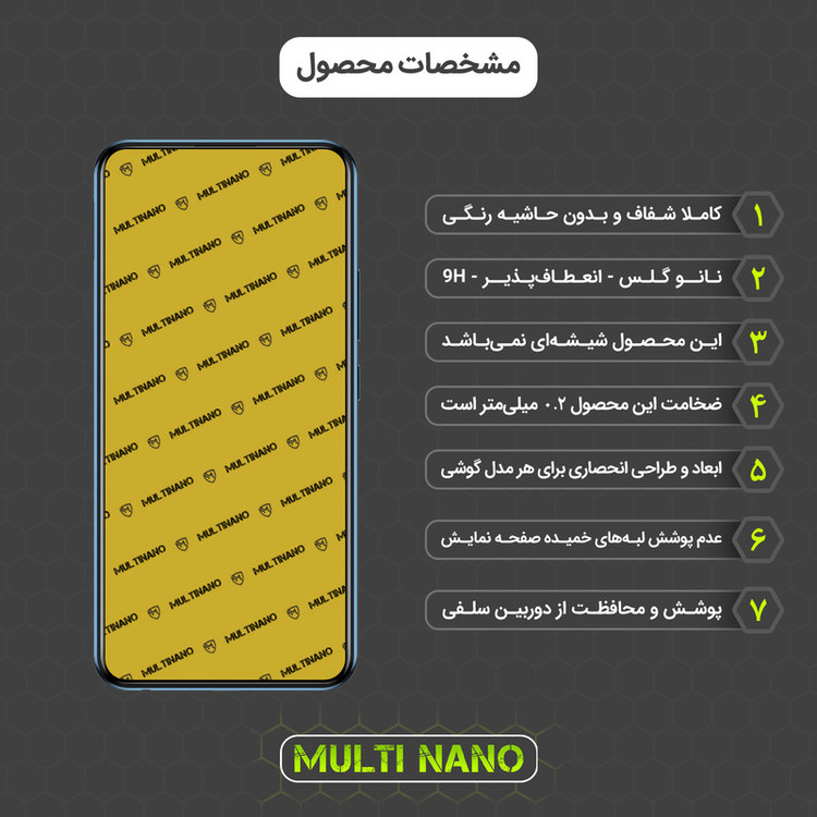 محافظ صفحه نمایش مولتی نانو مدل X-S1N مناسب برای گوشی موبایل ویوو U10