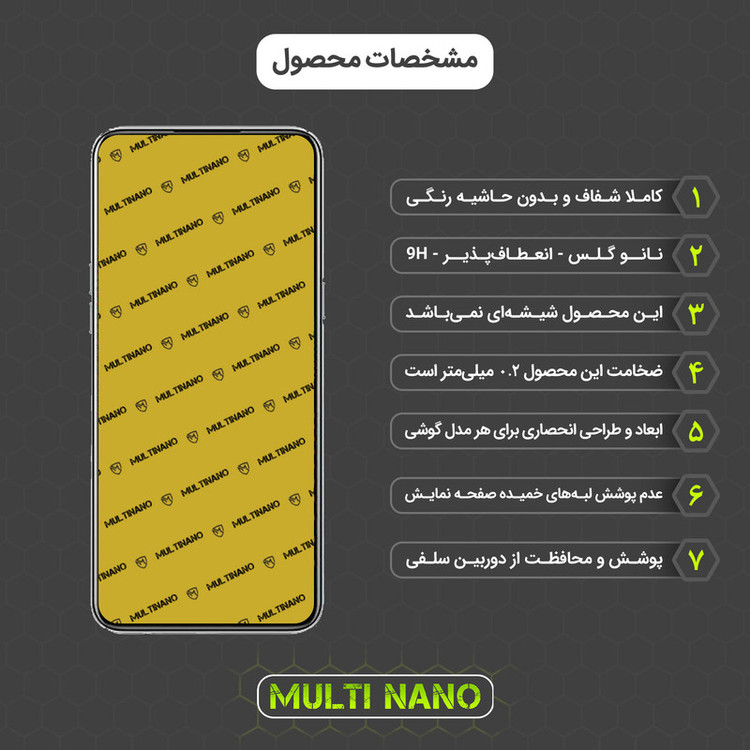 محافظ صفحه نمایش مولتی نانو مدل X-S2N مناسب برای گوشی موبایل ریلمی 6i بسته دو عددی