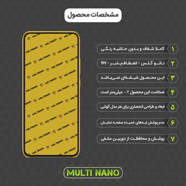 محافظ صفحه نمایش مولتی نانو مدل X-S2N مناسب برای گوشی موبایل شیائومی Poco C40 بسته دو عددی