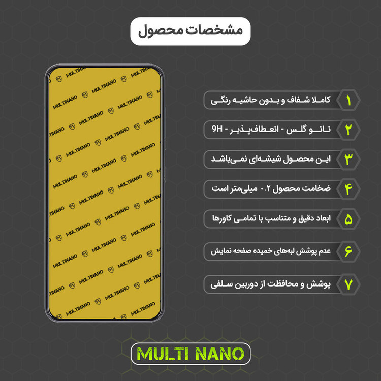 محافظ صفحه نمایش مولتی نانو مدل X-S1N مناسب برای گوشی موبایل سامسونگ Galaxy M13