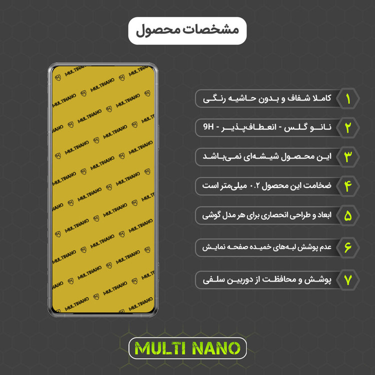 محافظ صفحه نمایش مولتی نانو مدل X-S1N مناسب برای گوشی موبایل سونی Xperia Pro 1