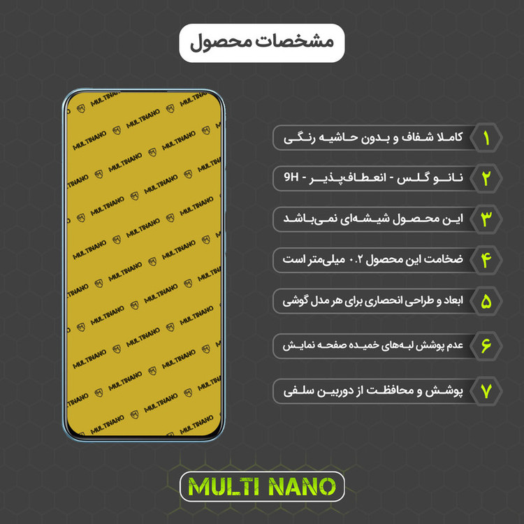 محافظ صفحه نمایش مولتی نانو مدل X-S1N مناسب برای گوشی موبایل ریلمی 7i Global