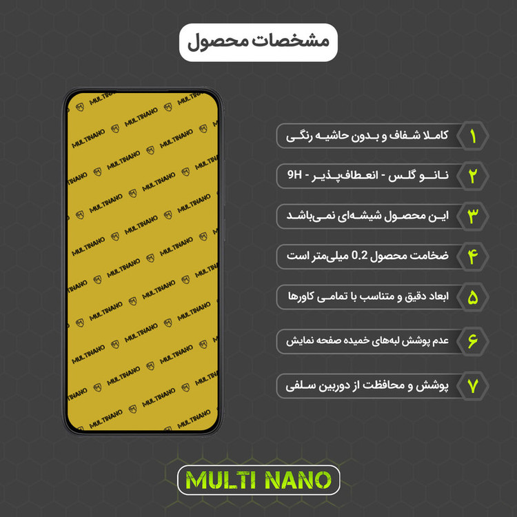 محافظ صفحه نمایش مولتی نانو مدل X-S1N مناسب برای گوشی موبایل شیائومی Redmi 9A