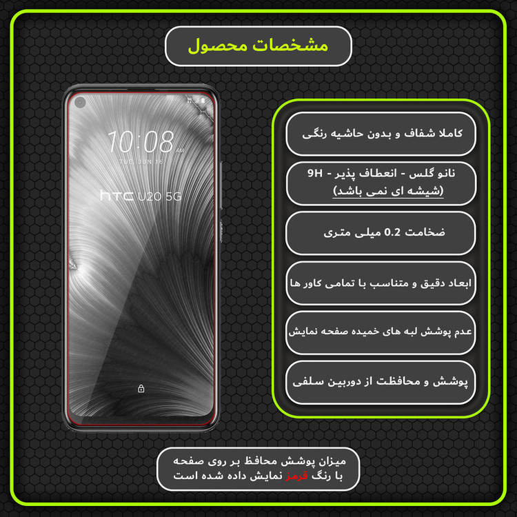 محافظ صفحه نمایش مولتی نانو مدل X-S2N مناسب برای گوشی موبایل اچ تی سی U20 بسته دو عددی