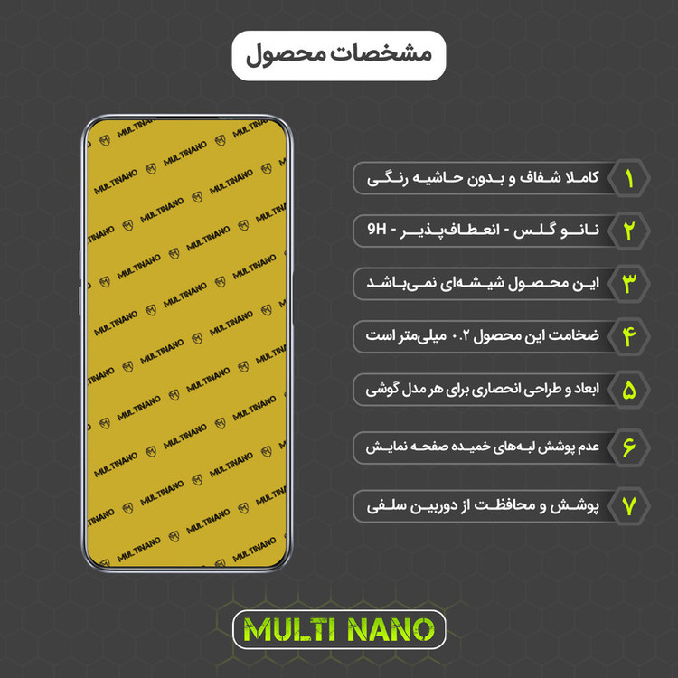 محافظ صفحه نمایش مولتی نانو مدل X-S1N مناسب برای گوشی موبایل ریلمی Narzo 30 4G
