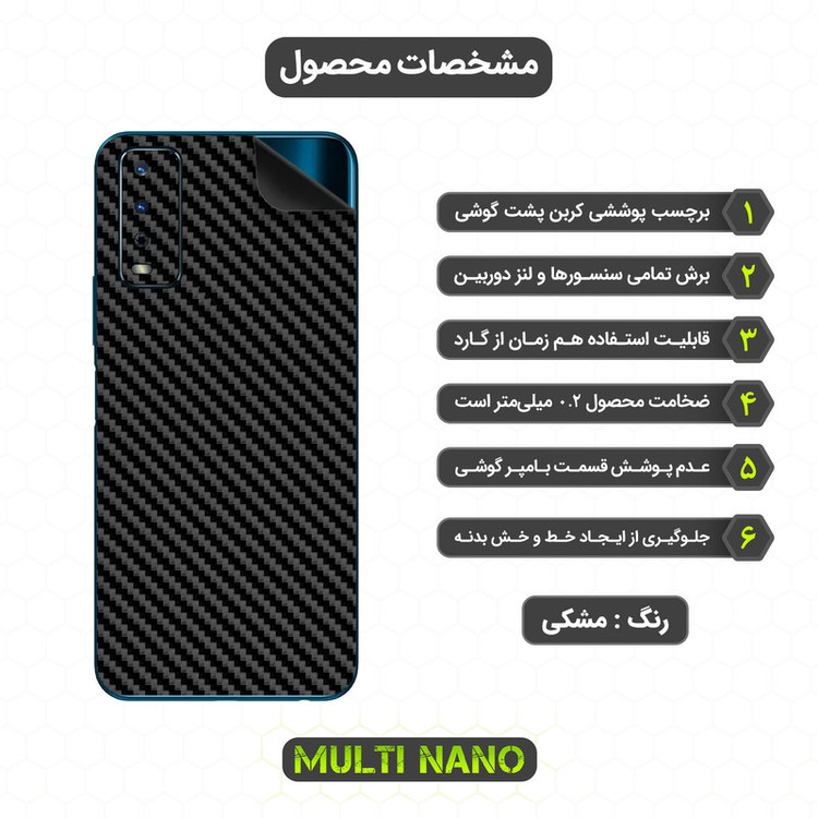 برچسب پوششی مولتی نانو مدل X-F1C مناسب برای گوشی موبایل ویوو Y11S