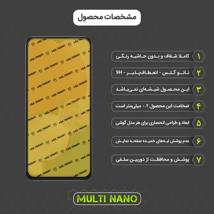 محافظ صفحه نمایش مولتی نانو مدل X-SFG مناسب برای گوشی موبایل سامسونگ Galaxy A13 به همراه برچسب پوششی