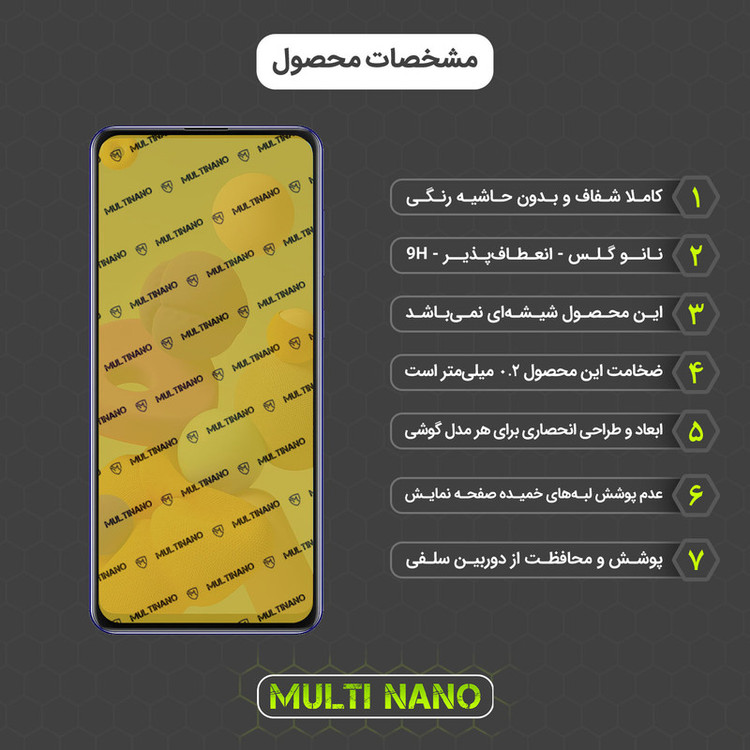 محافظ صفحه نمایش مولتی نانو مدل X-SFG مناسب برای گوشی موبایل سامسونگ Galaxy A21S به همراه برچسب پوششی