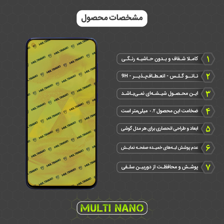 محافظ صفحه نمایش مولتی نانو مدل X-SFG مناسب برای گوشی موبایل سامسونگ Galaxy M40 به همراه برچسب پوششی