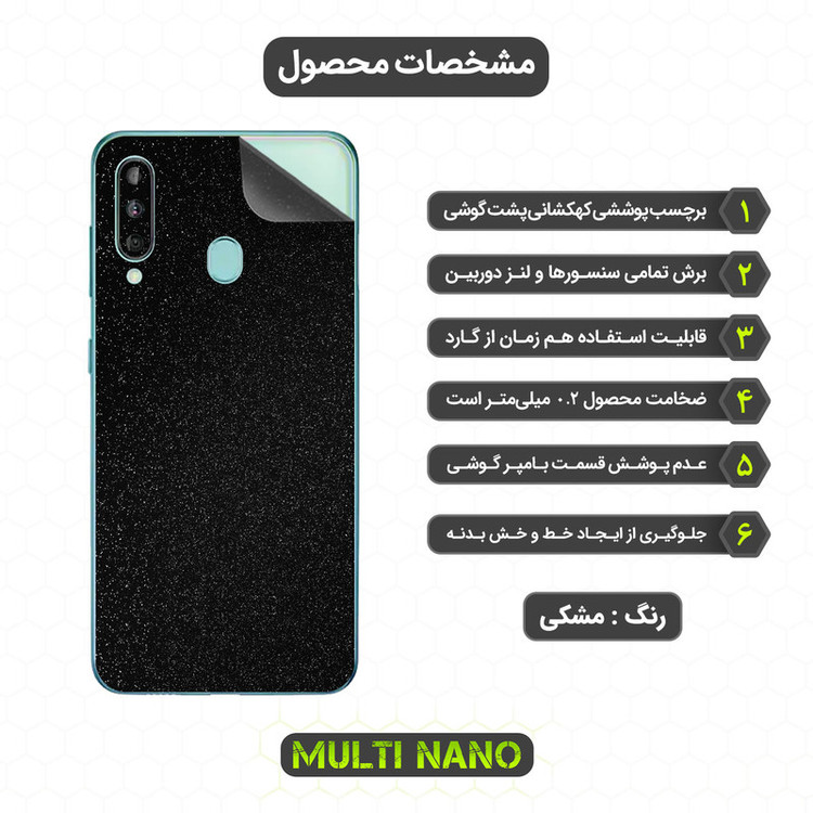 محافظ صفحه نمایش مولتی نانو مدل X-SFG مناسب برای گوشی موبایل سامسونگ Galaxy M40 به همراه برچسب پوششی