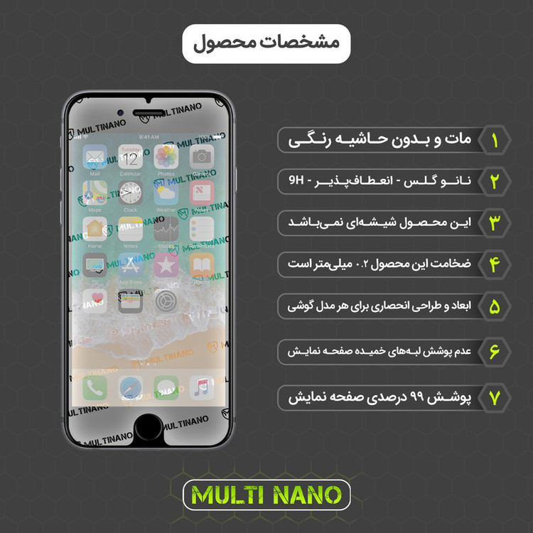 محافظ صفحه نمایش مات مولتی نانو مدل X-S2M مناسب برای گوشی موبایل اپل iPhone 6s بسته دو عددی