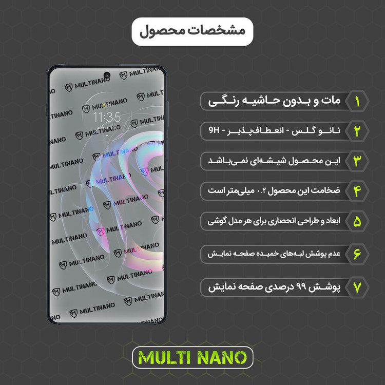 محافظ صفحه نمایش مات مولتی نانو مدل X-S1M مناسب برای گوشی موبایل موتورولا Edge 20 Pro