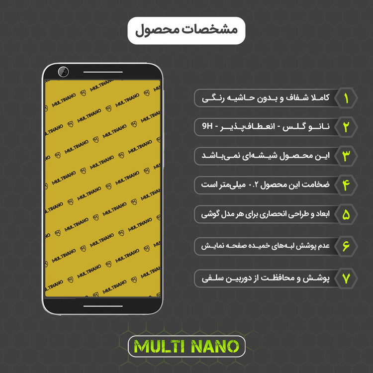 محافظ صفحه نمایش مولتی نانو مدل X-S1N مناسب برای گوشی موبایل اچ تی سی Desire 625