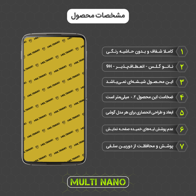 محافظ صفحه نمایش مولتی نانو مدل X-S1N مناسب برای گوشی موبایل بلک بری Dtek 60