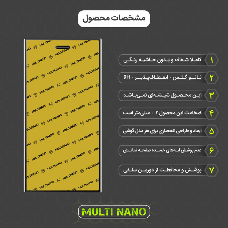 محافظ صفحه نمایش مولتی نانو مدل X-S1N مناسب برای گوشی موبایل بلک بری Leap