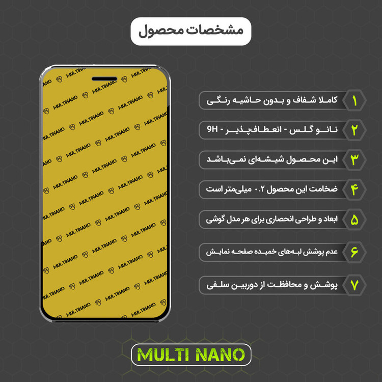 محافظ صفحه نمایش مولتی نانو مدل X-S1N مناسب برای گوشی موبایل جی ال ایکس Asa