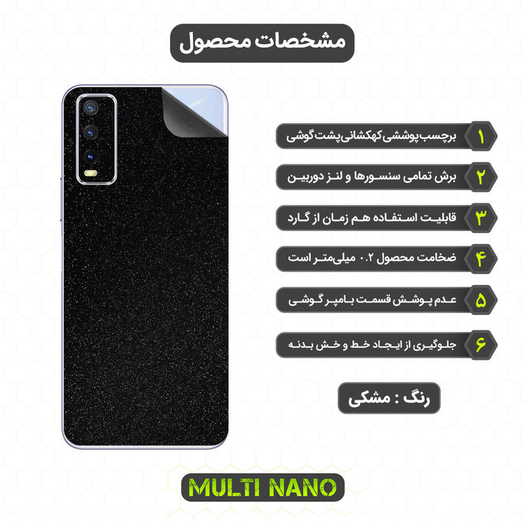 برچسب پوششی مولتی نانو مدل X-F1G مناسب برای گوشی موبایل ویوو Y20A