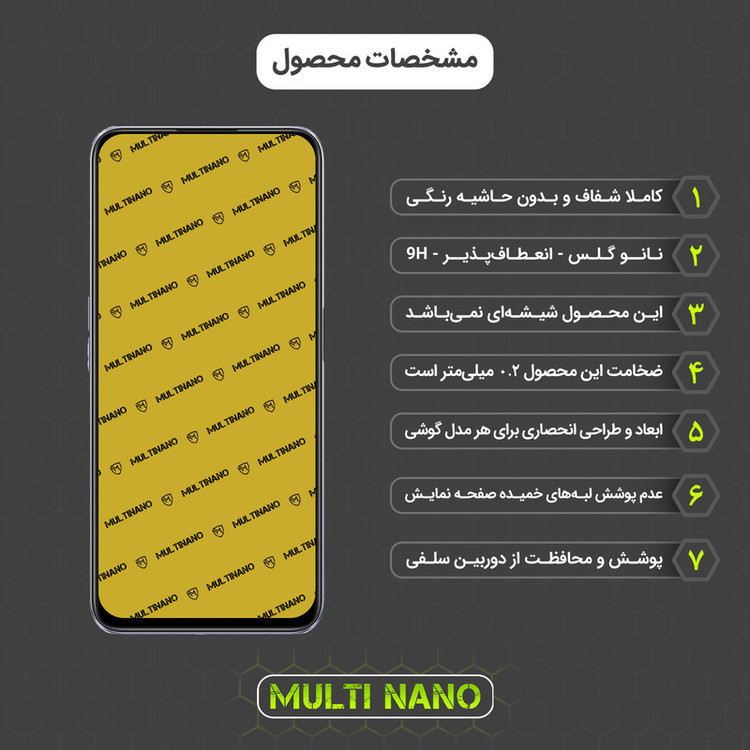 محافظ صفحه نمایش مولتی نانو مدل X-S1N مناسب برای گوشی موبایل ریلمی C31