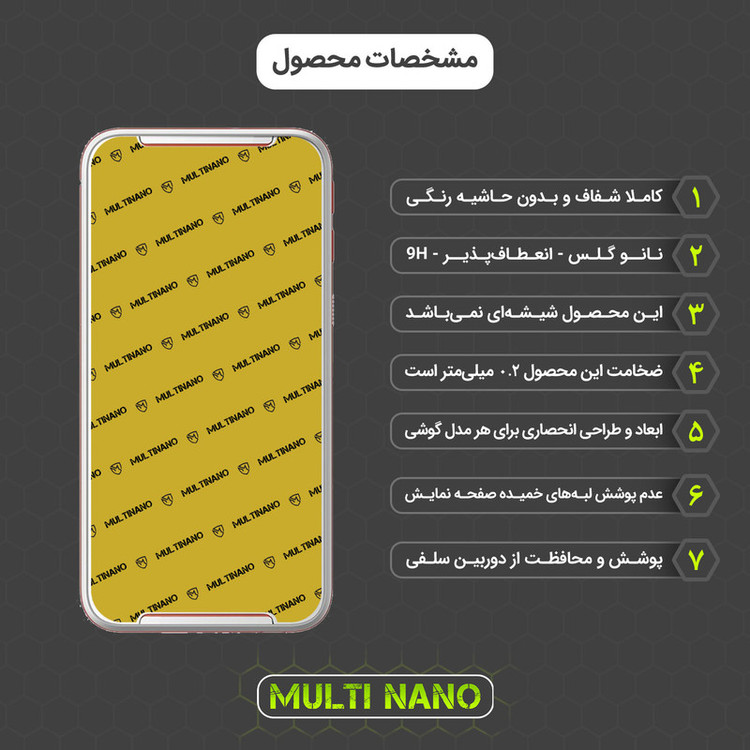 محافظ صفحه نمایش مولتی نانو مدل X-S1N مناسب برای گوشی موبایل اچ تی سی Desire 830