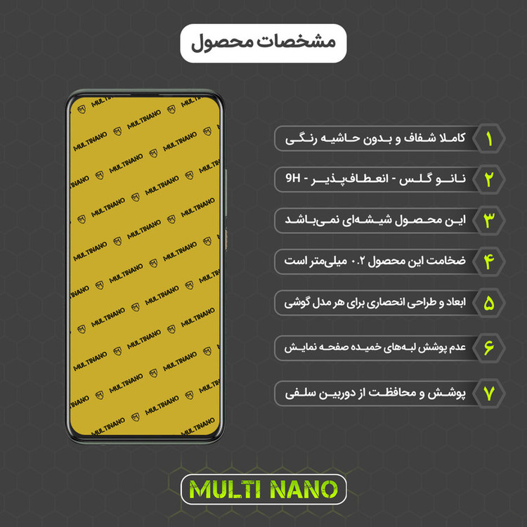 محافظ صفحه نمایش مولتی نانو مدل X-S1N مناسب برای گوشی موبایل اچ تی سی U20