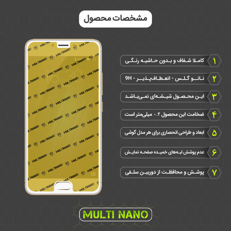 محافظ صفحه نمایش مولتی نانو مدل X-SFG مناسب برای گوشی موبایل میزو M3S به همراه برچسب پوششی