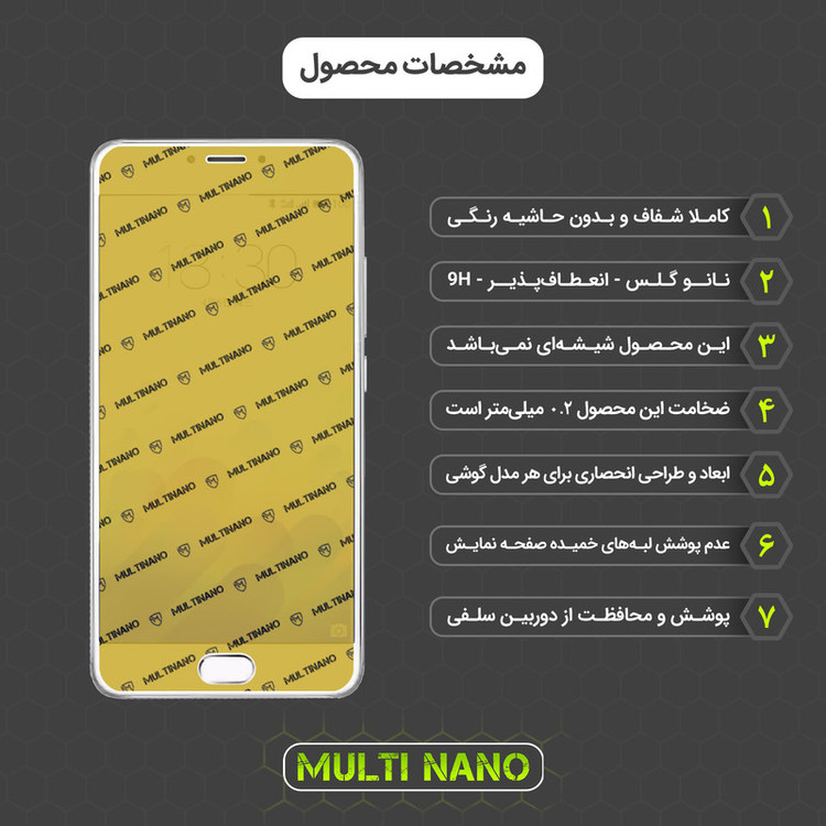 محافظ صفحه نمایش مولتی نانو مدل X-SFG مناسب برای گوشی موبایل میزو M3 Note به همراه برچسب پوششی
