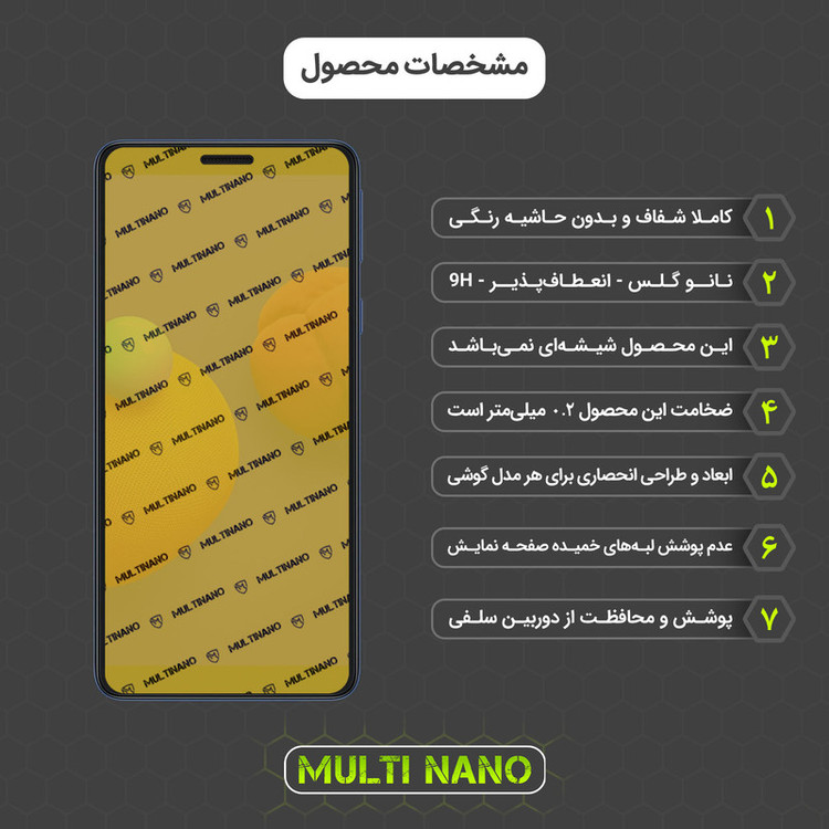 محافظ صفحه نمایش مولتی نانو مدل X-SFG مناسب برای گوشی موبایل سامسونگ Galaxy A01 Core به همراه برچسب پوششی