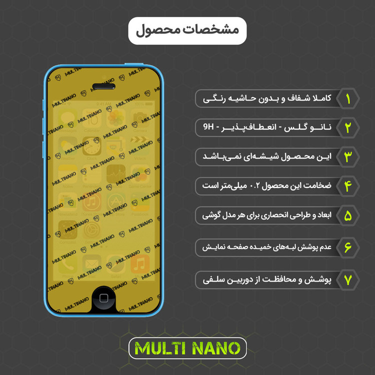 محافظ صفحه نمایش مولتی نانو مدل X-SFC مناسب برای گوشی موبایل اپل iPhone 5C به همراه برچسب پوششی