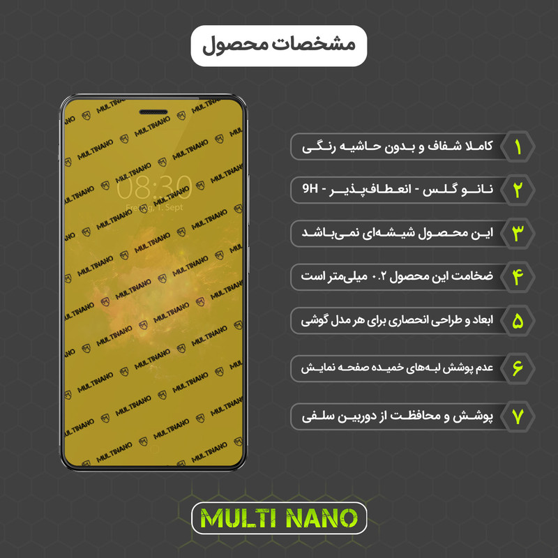 محافظ صفحه نمایش مولتی نانو مدل X-SFM مناسب برای گوشی موبایل تی پی لینک Neffos X1 Max / TP903 به همراه برچسب پوششی