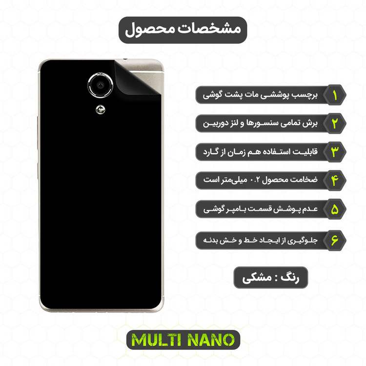 محافظ صفحه نمایش مولتی نانو مدل X-SFM مناسب برای گوشی موبایل اسمارت 6P / P7701 به همراه برچسب پوششی