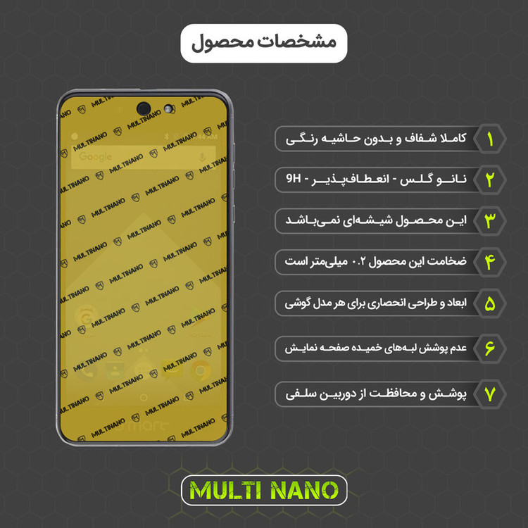 محافظ صفحه نمایش مولتی نانو مدل X-SFM مناسب برای گوشی موبایل اسمارت Notrino / L5201 به همراه برچسب پوششی