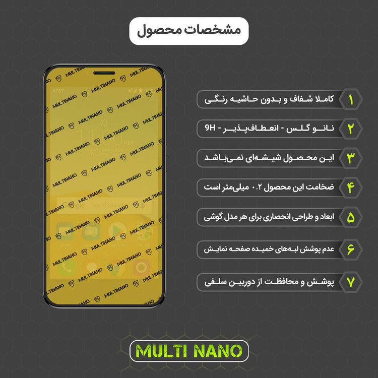محافظ صفحه نمایش مولتی نانو مدل X-S2N مناسب برای گوشی موبایل آلکاتل Tetra بسته دو عددی