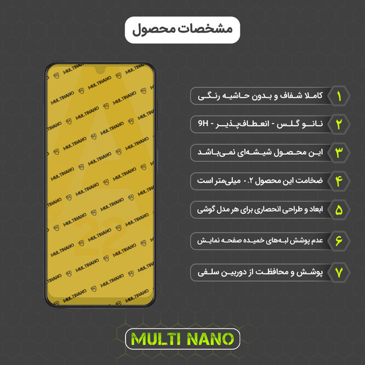 محافظ صفحه نمایش مولتی نانو مدل X-SFL مناسب برای گوشی موبایل سامسونگ Galaxy A22 به همراه برچسب پوششی