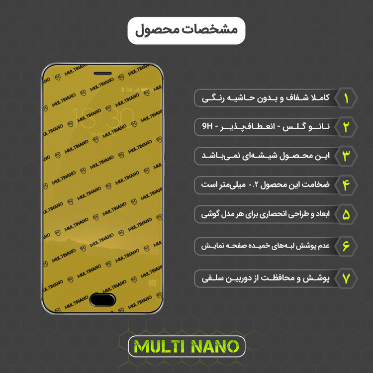 محافظ صفحه نمایش مولتی نانو مدل X-SFL مناسب برای گوشی موبایل میزو MX6 به همراه برچسب پوششی
