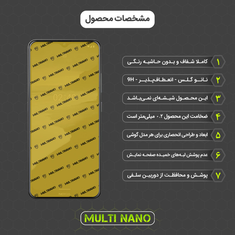 محافظ صفحه نمایش مولتی نانو مدل X-SFL مناسب برای گوشی موبایل نوکیا 2.4 به همراه برچسب پوششی