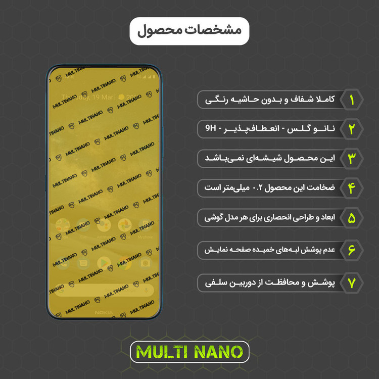 محافظ صفحه نمایش مولتی نانو مدل X-SFL مناسب برای گوشی موبایل نوکیا 8.3 5G به همراه برچسب پوششی