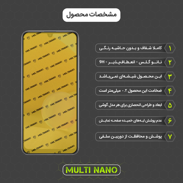 محافظ صفحه نمایش مولتی نانو مدل X-SFL مناسب برای گوشی موبایل سامسونگ Galaxy A32 به همراه برچسب پوششی