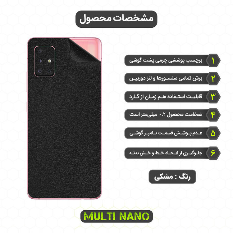 محافظ صفحه نمایش مولتی نانو مدل X-SFL مناسب برای گوشی موبایل سامسونگ Galaxy A51 5G به همراه برچسب پوششی