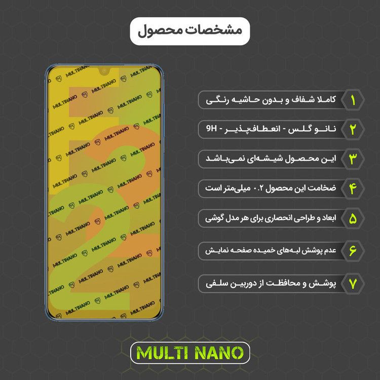 محافظ صفحه نمایش مولتی نانو مدل X-SFL مناسب برای گوشی موبایل سامسونگ Galaxy F22 به همراه برچسب پوششی