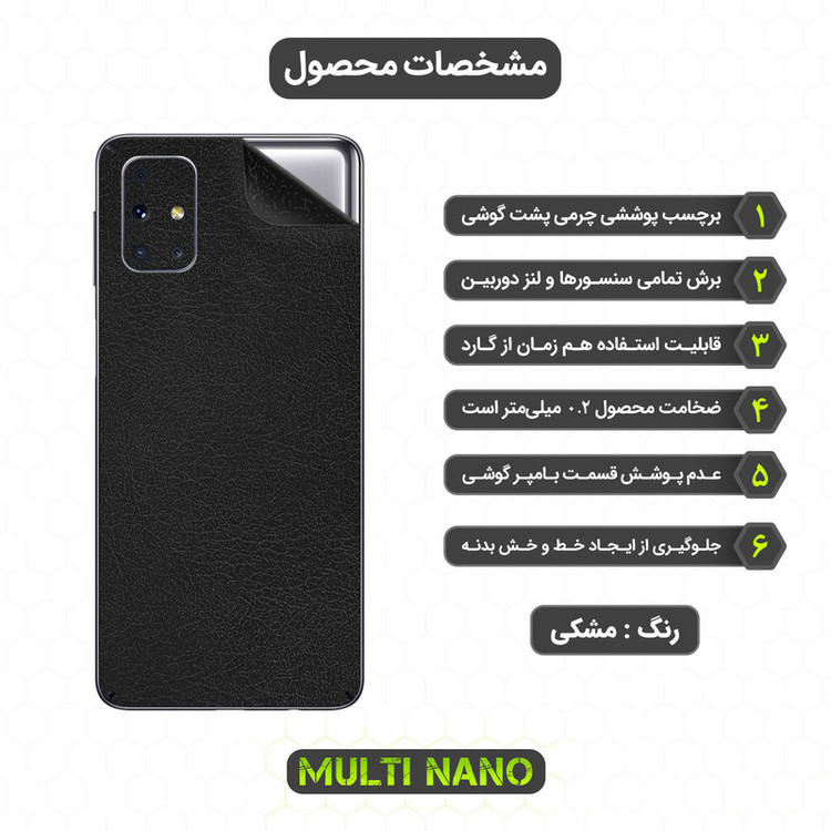 محافظ صفحه نمایش مولتی نانو مدل X-SFL مناسب برای گوشی موبایل سامسونگ Galaxy M31s به همراه برچسب پوششی