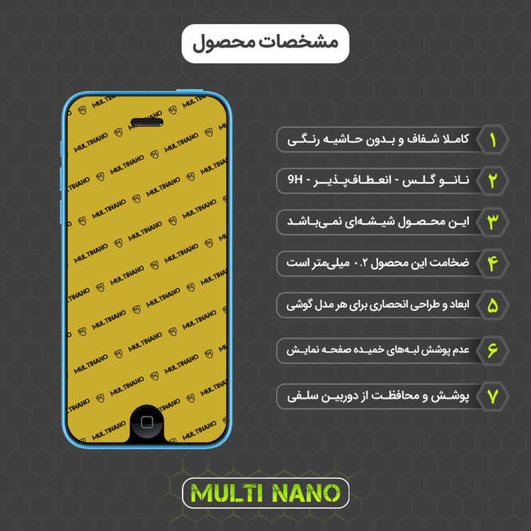 محافظ صفحه نمایش مولتی نانو مدل X-S1N مناسب برای گوشی موبایل اپل iPhone 5c