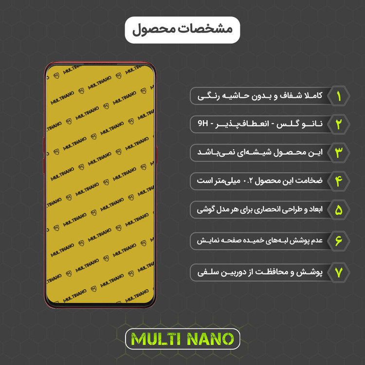 محافظ صفحه نمایش مولتی نانو مدل X-S1N مناسب برای گوشی موبایل اوپو A91