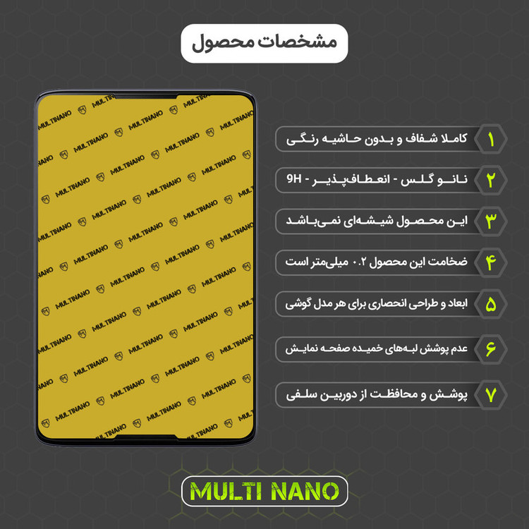 محافظ صفحه نمایش مولتی نانو مدل X-S1N مناسب برای تبلت لنوو A8-50 A5500